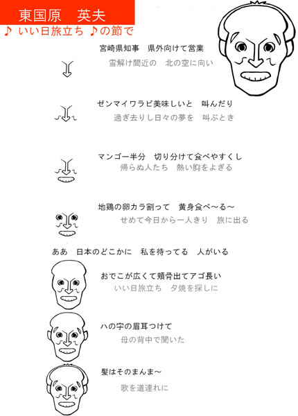 にがおえ絵描き歌